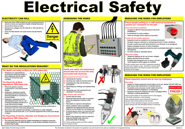 Electrical-safety - HB Team